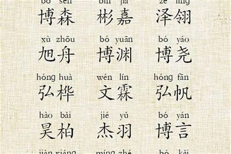 名字有羽|带羽字好听的名字大全